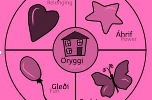 Skertur nemendadagur og vetrarfrí